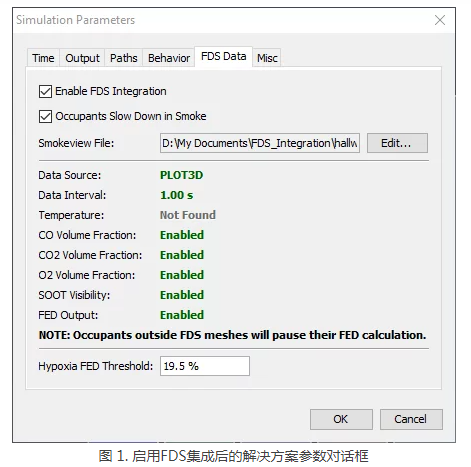 呼和浩特住建部令第57號：自3月1日起，非建設單位委托的檢測機構出具的檢測報告不得作為工程質量驗收資料