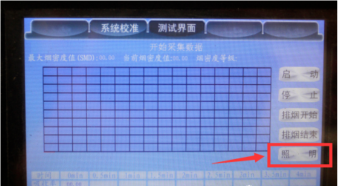 ZM-YMDY呼和浩特煙密度儀