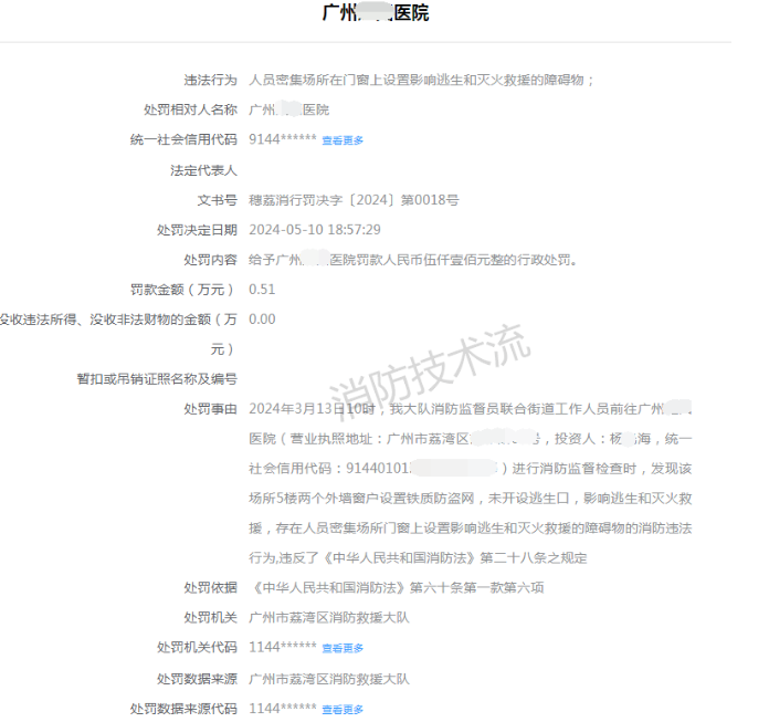 呼和浩特【處罰案例】人員密集場所外窗設置防盜網被罰五千一！